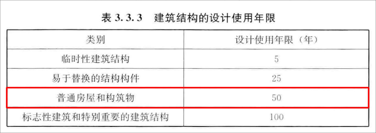 建筑年限.png